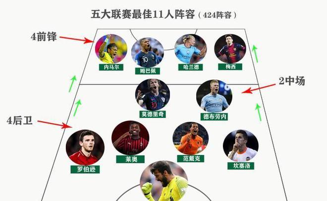 又能为自己